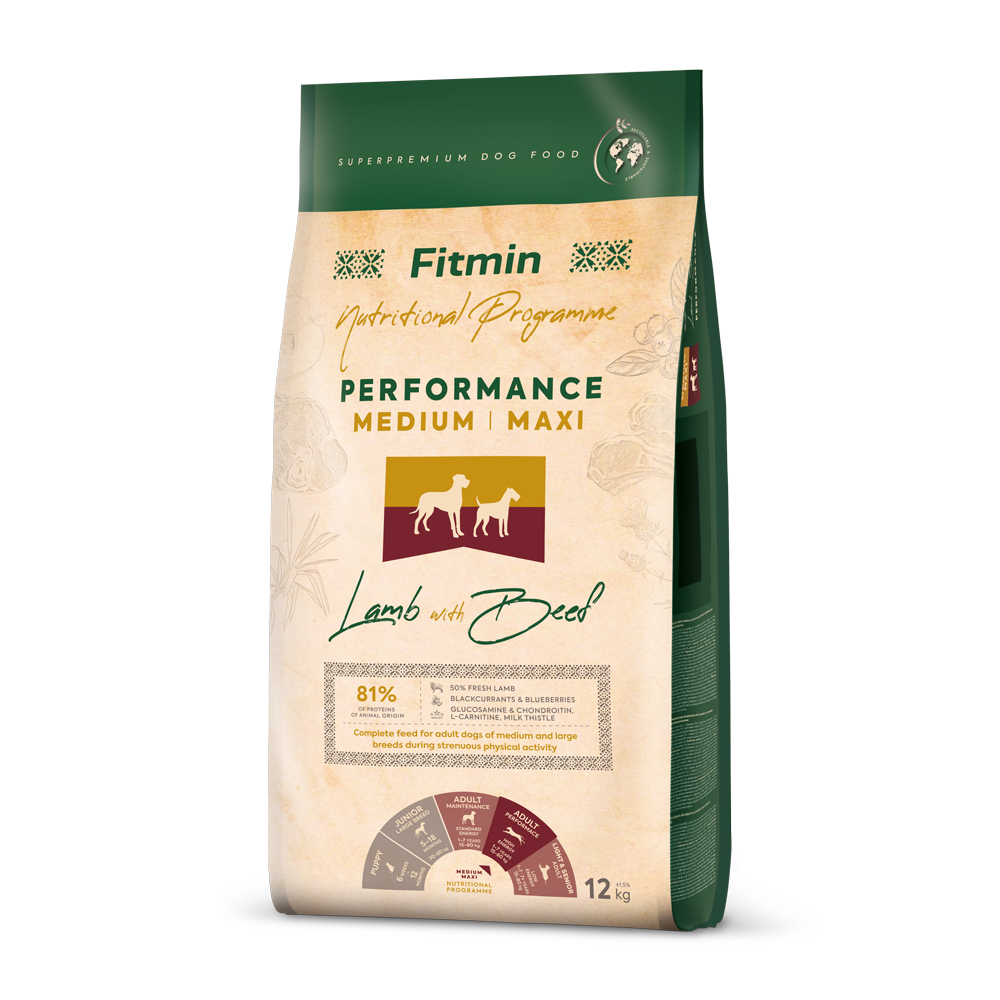 fitmin super premium dog food